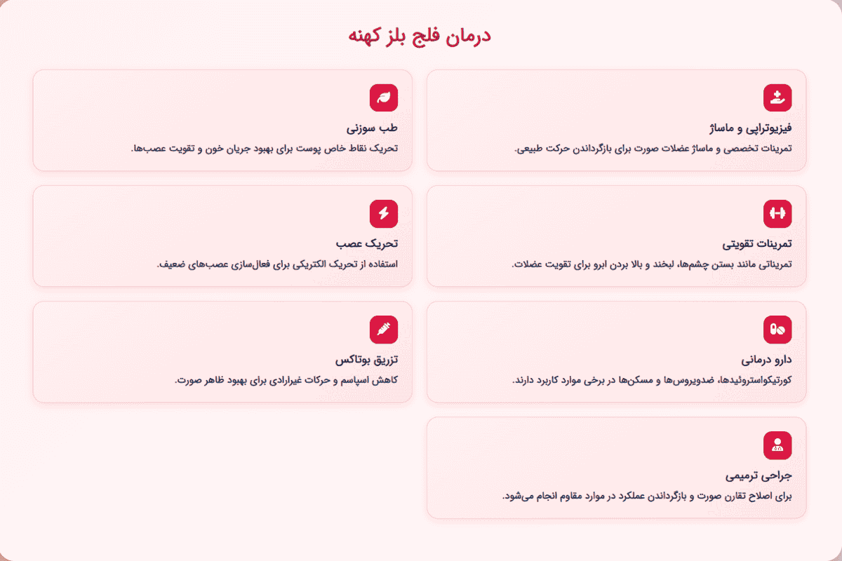 درمان فلج بلز قدیمی