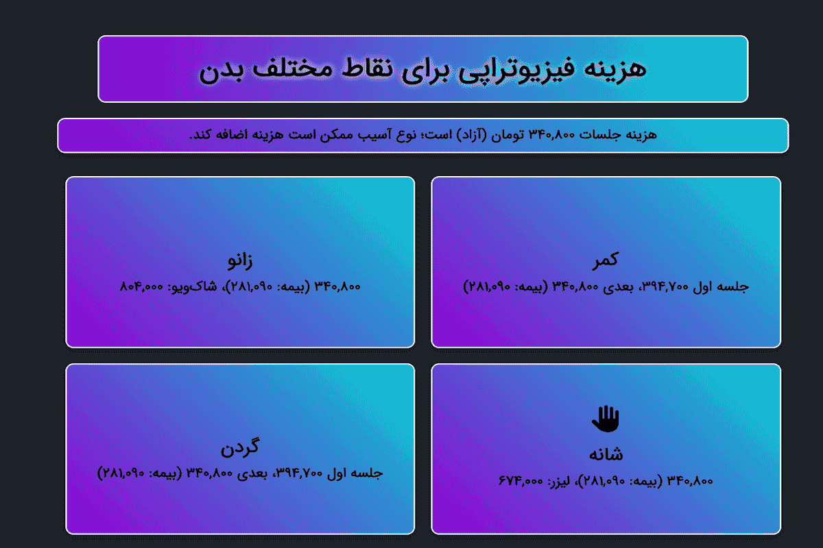 هزینه فیزیوتراپی در منزل