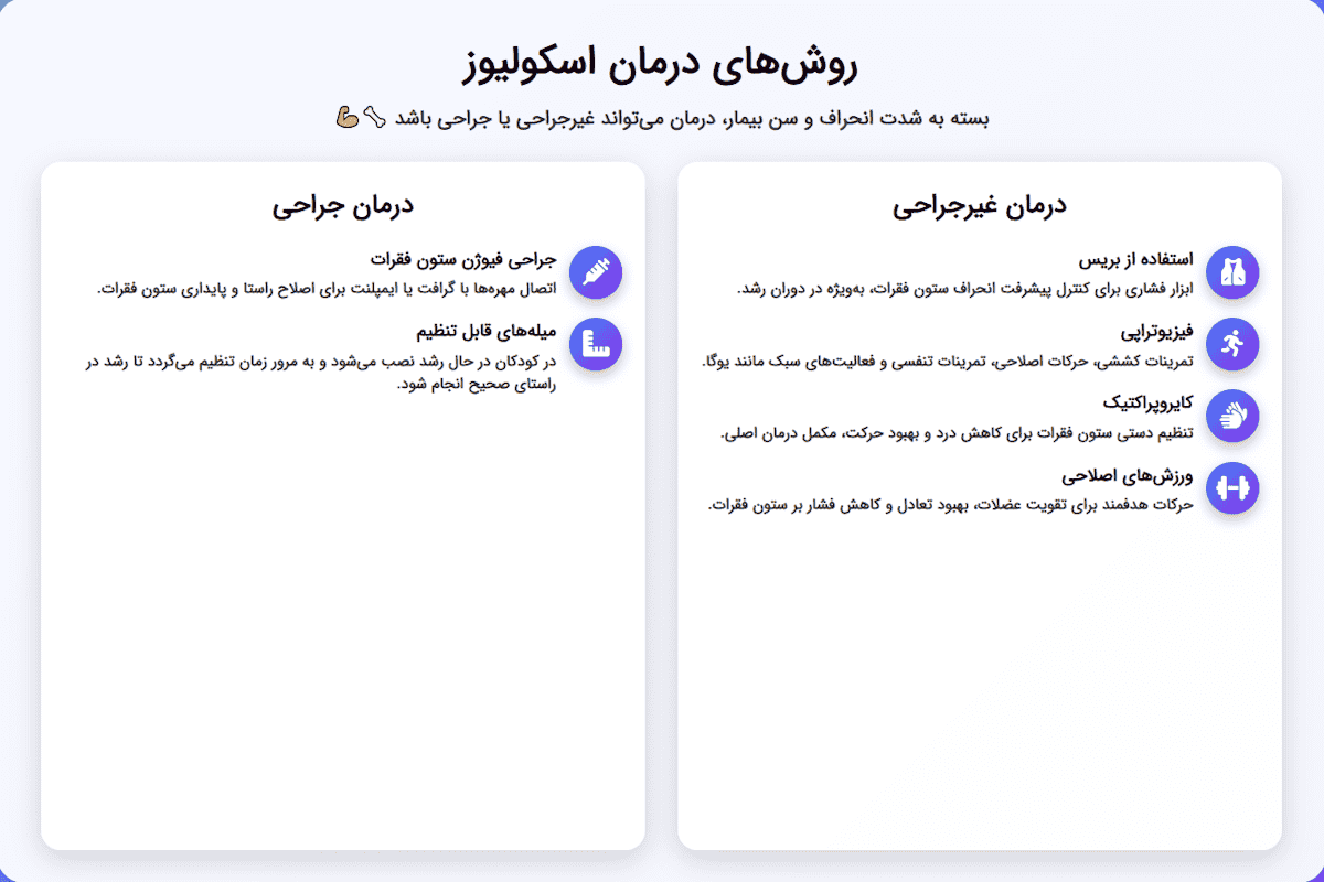 روش های درمان اسکولیوز بدون جراحی