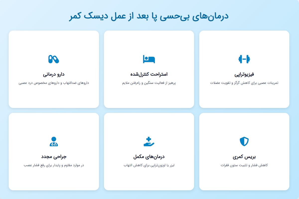 درمان های بی حسی پا بعد از عمل جراحی دیسک کمر