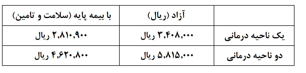 هزینه فیزیوتراپی بر اساس تعرفه وزارت بهداشت