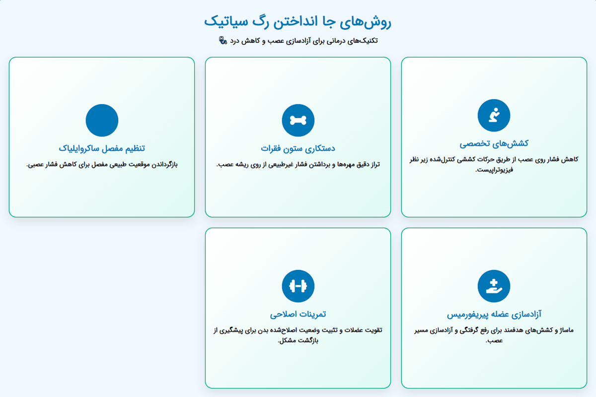 نحوه جا انداختن رگ سیاتیک