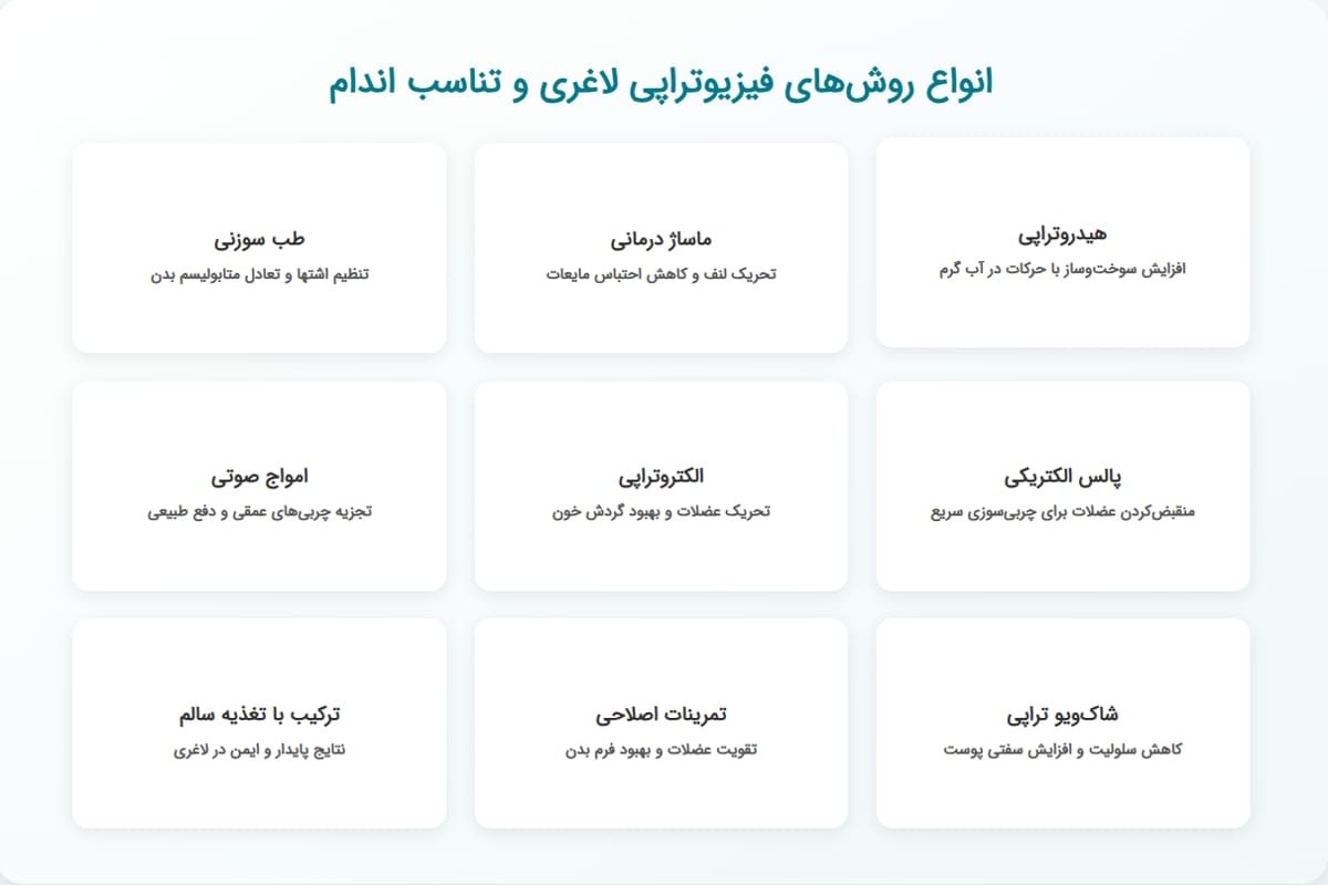 انواع روش های فیزیوتراپی لاغری